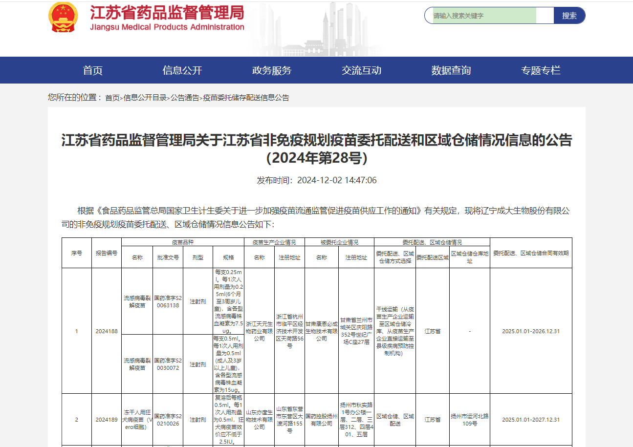 江苏省药品监督管理局关于江苏省非免疫规划疫苗委托配送和区域仓储情况信息的公告（2024年第28号）.jpg